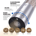 Load image into Gallery viewer, COSPRO Electric Grinder with 5-level adjustable coarseness, led light, and ceramic grind head