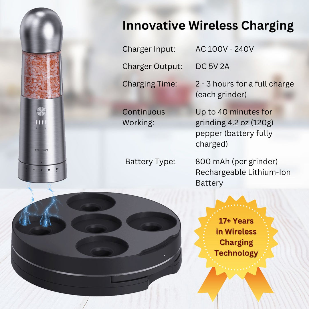 COSPRO QIC-501 wireless charging technology